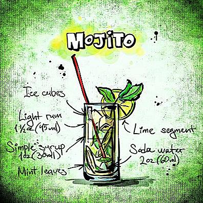 Mojito / Vaření